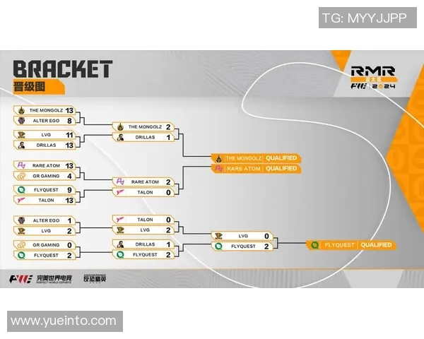 CS冬季大型锦标赛战队宣布新建训练基地